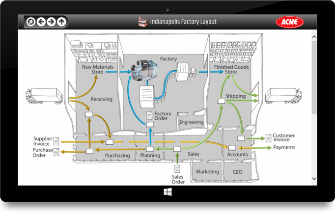 XSOL Workspace Visualization