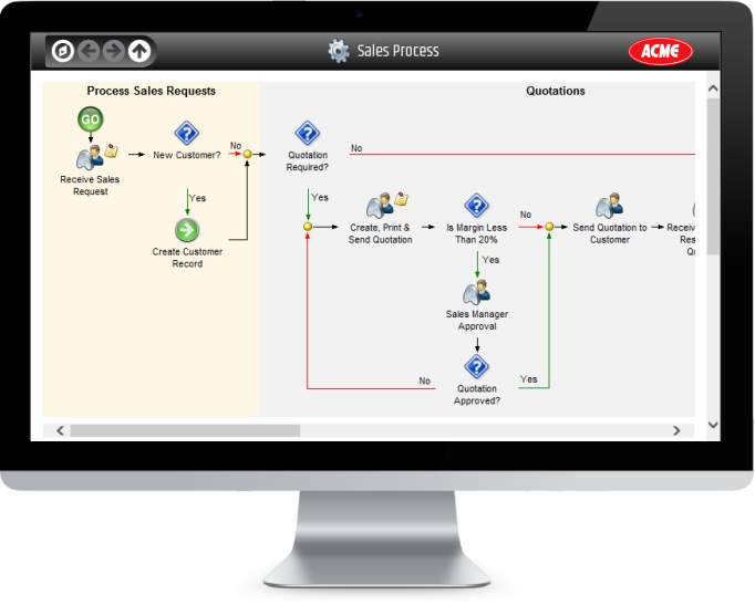 XSOL Process Workflow